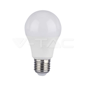 Bombilla LED SAMSUNG Chip 9W E27 A58 Plastico 6400K