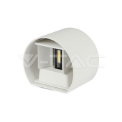 5W Wall Lamp With Bridglux Chip White Body Round IP65 3000K