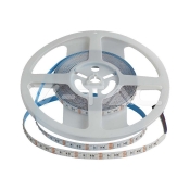 Tira LED SMD 3535 120LED Doble PCB IP20 8mm RGB12W/m