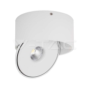 Downlight LED de Superficie COB 28W 3 en 1 Cuerpo Blanco